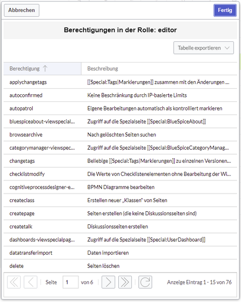 Datei:Handbuch:permissions-info.png