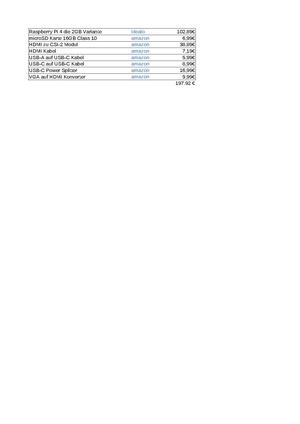 Rasperry pi.pdf